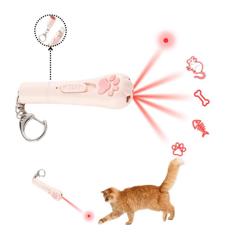 Interactive Cat Toy Light –Rechargeable Laser Pointer with 3 Modes & 5 Patterns - PawBayPets