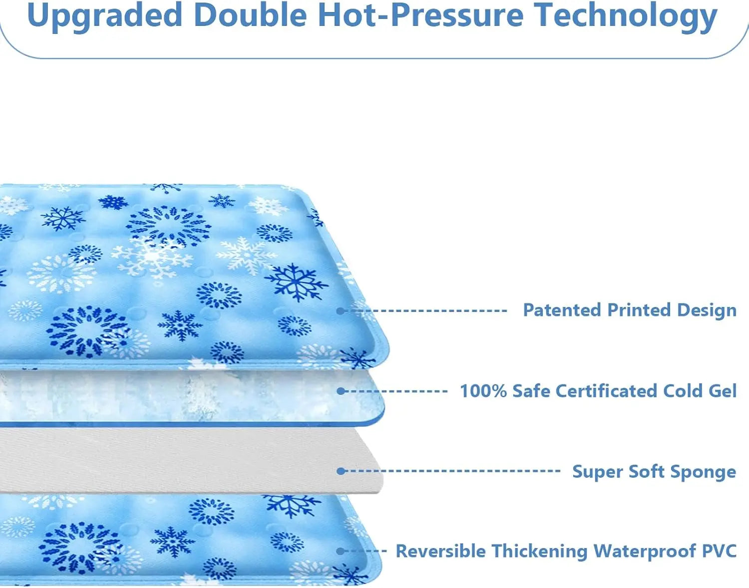 Self-Cooling Gel Mat for Pets - Auto Temperature Control, Portable & Reversible PawBayPets